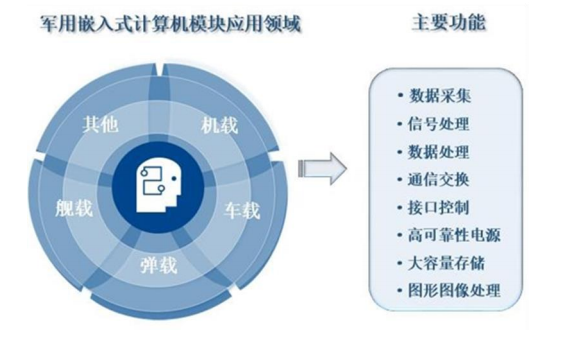 智明達2021年中報業績亮眼 凈利潤大增186%，數據處理服務成新增長點