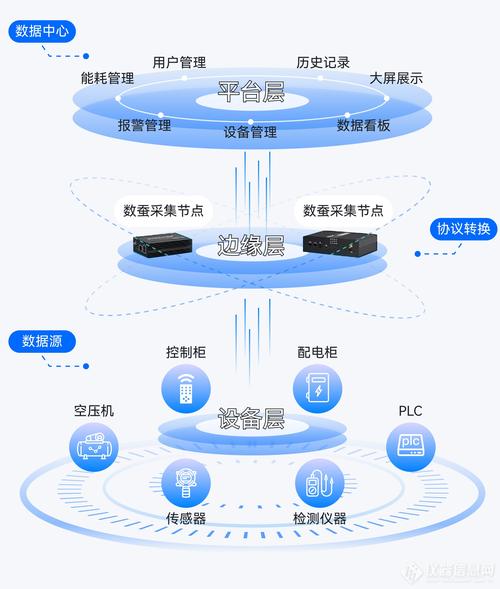 數據處理服務 高標準、共信賴，選擇我們的卓越之選